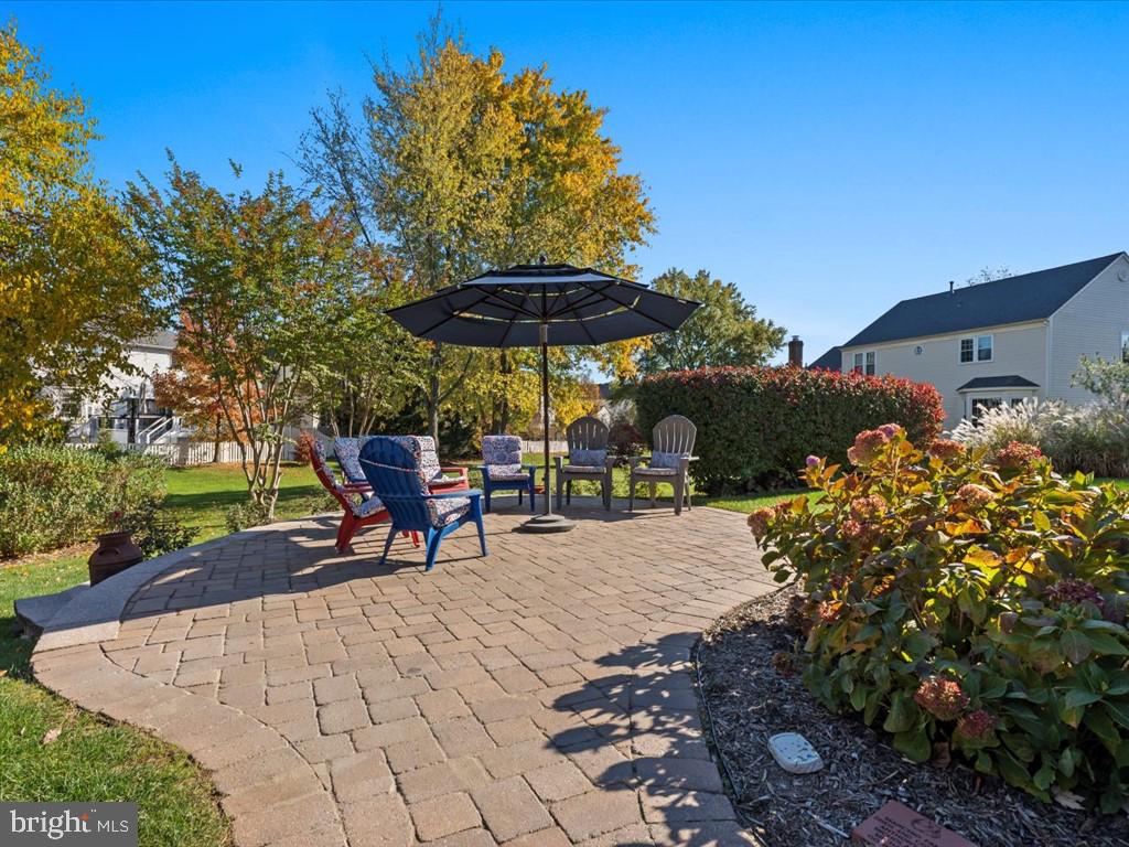 ASHBURN FARM - Residential