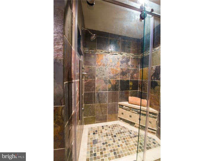 ART MUSEUM AREA - Residential