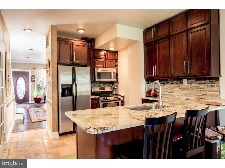 ART MUSEUM AREA - Residential