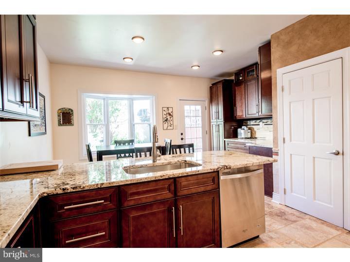 ART MUSEUM AREA - Residential