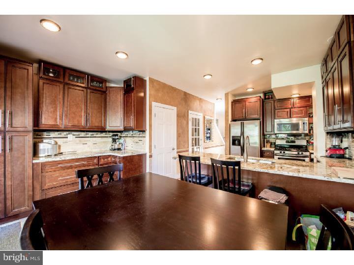 ART MUSEUM AREA - Residential