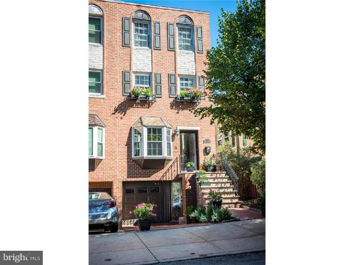 ART MUSEUM AREA - Residential