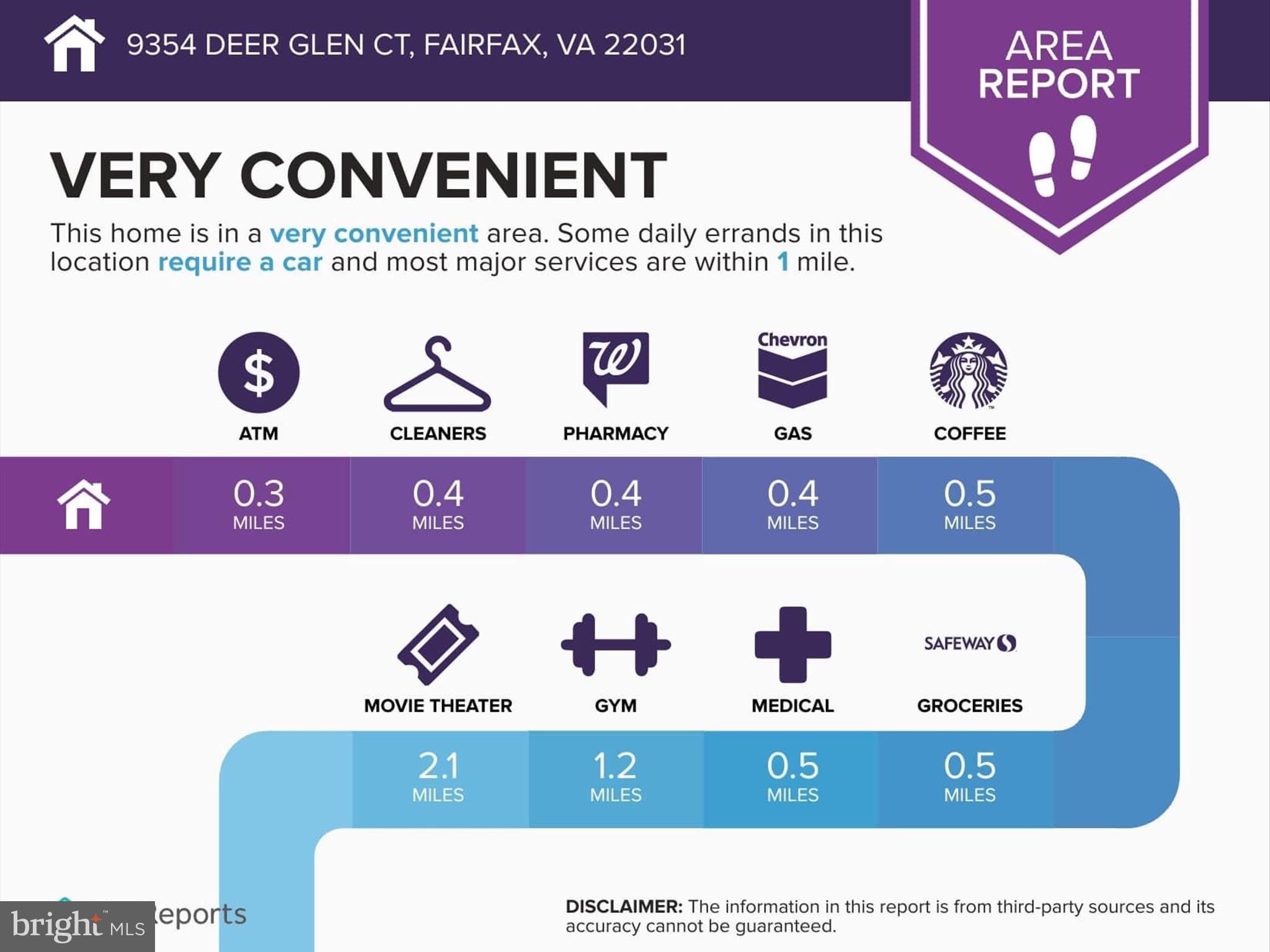 HUNTERS BRANCH - Residential