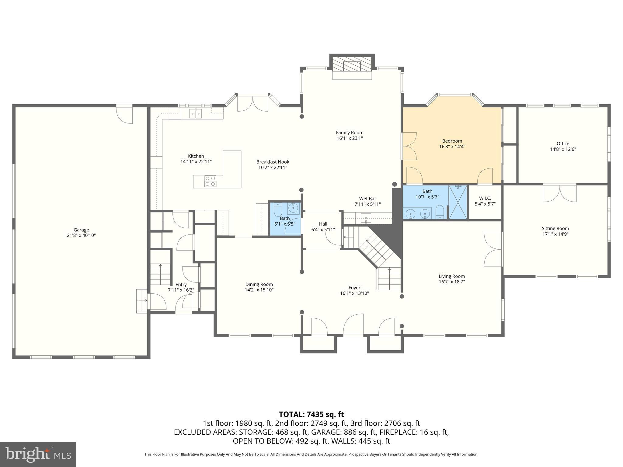 COLESVILLE OUTSIDE - Residential