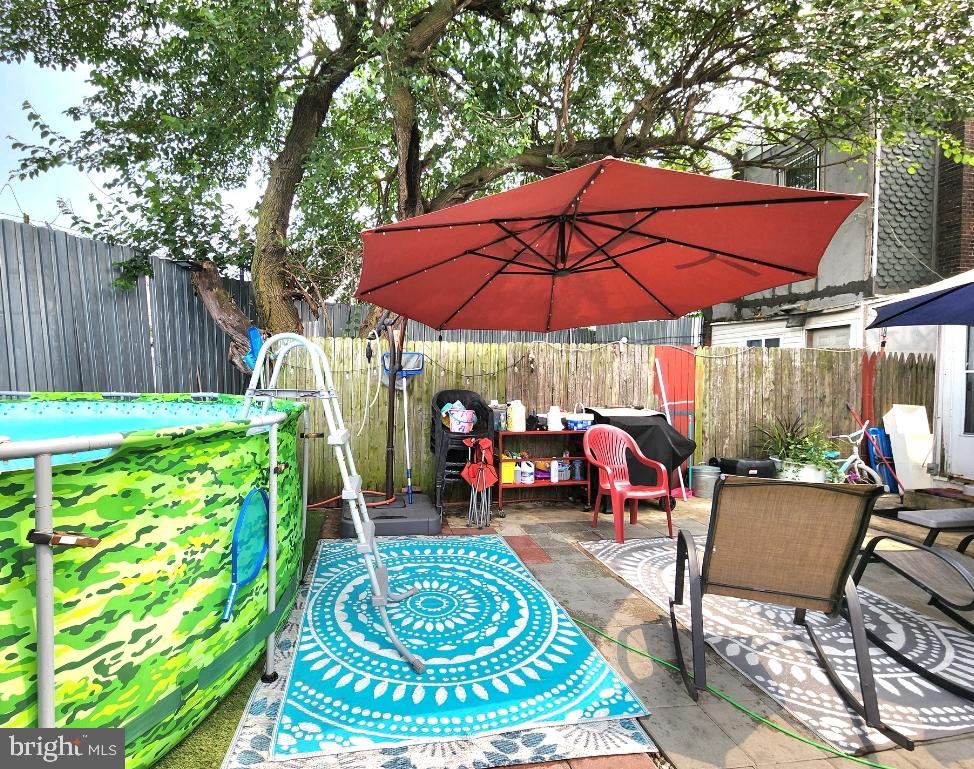 KENSINGTON - Residential