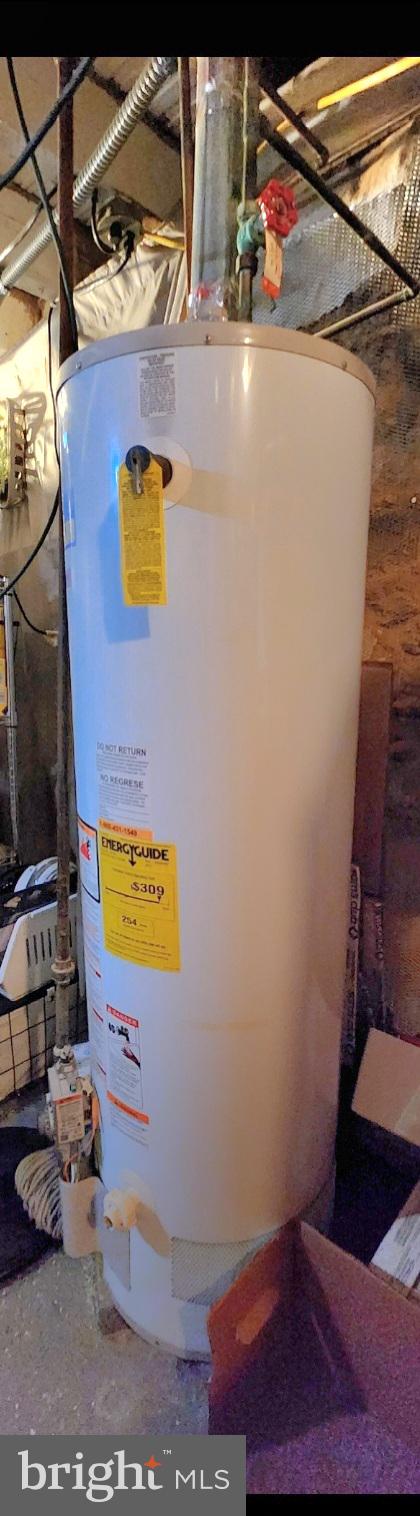 KENSINGTON - Residential