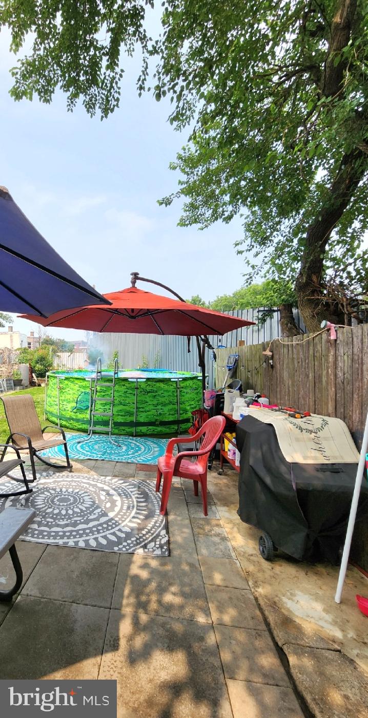 KENSINGTON - Residential