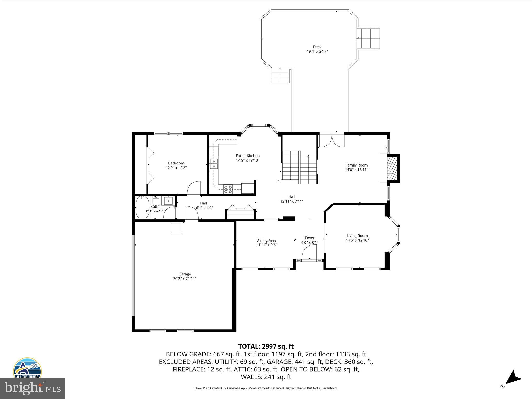 DEER MOUNTAIN - Residential
