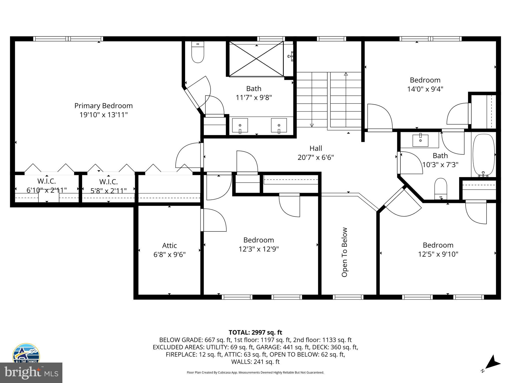 DEER MOUNTAIN - Residential