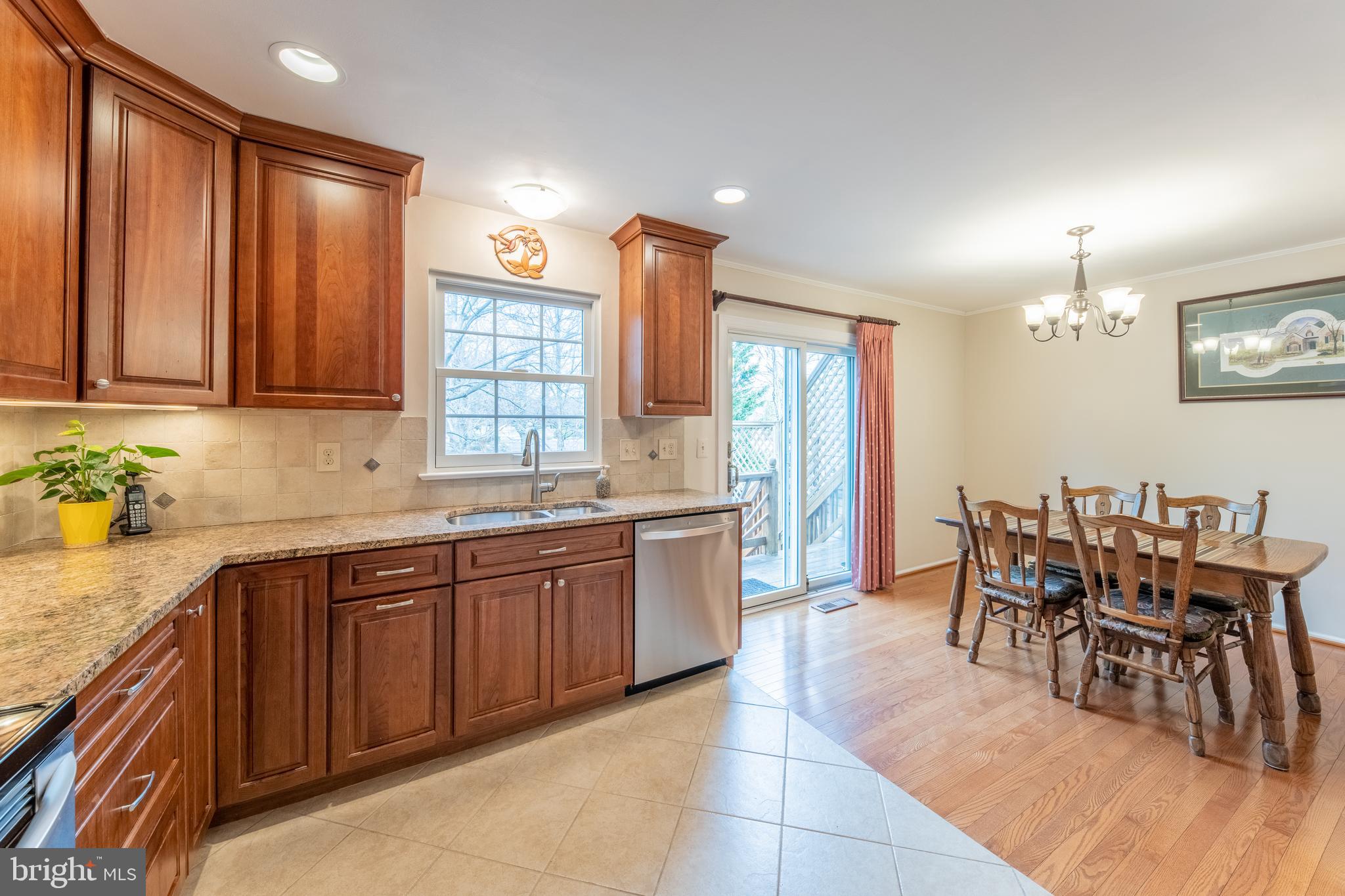 POTOMAC CROSSING - Residential