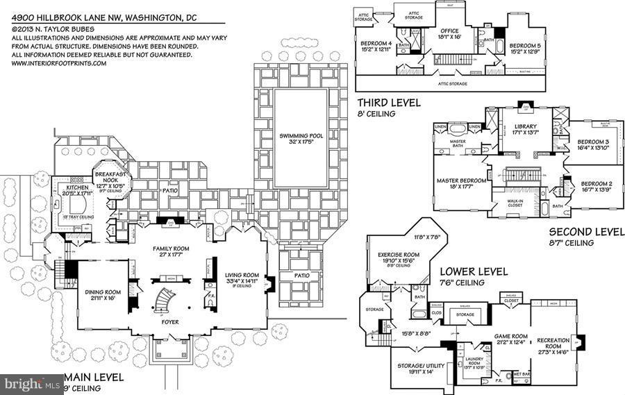 SPRING VALLEY - Residential
