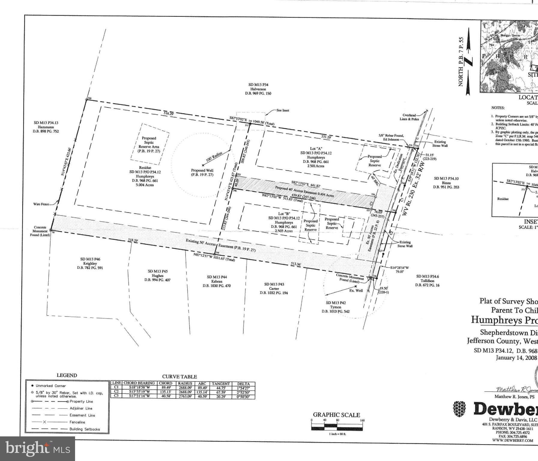 NONE AVAILABLE - Land