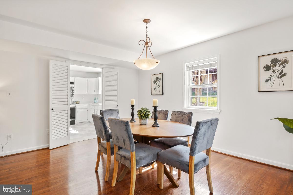 KENWOOD FOREST - Residential