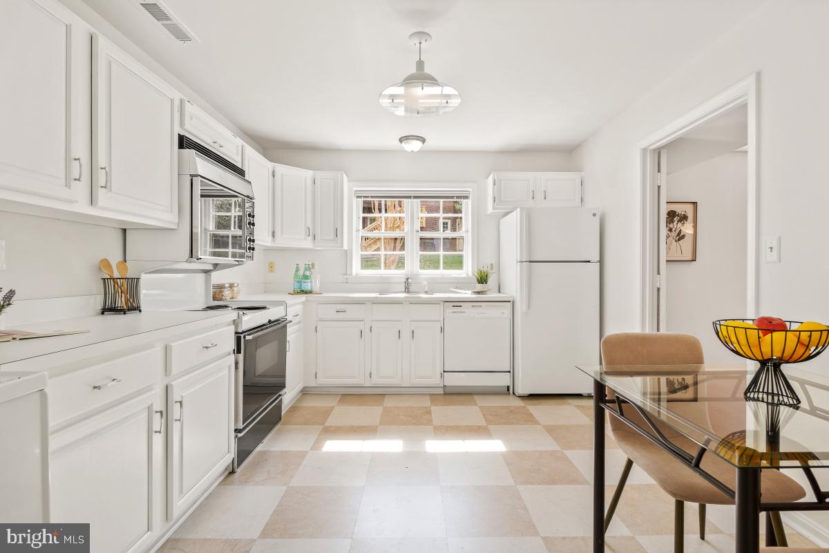 KENWOOD FOREST - Residential