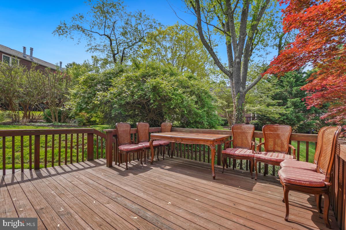 KENWOOD FOREST - Residential