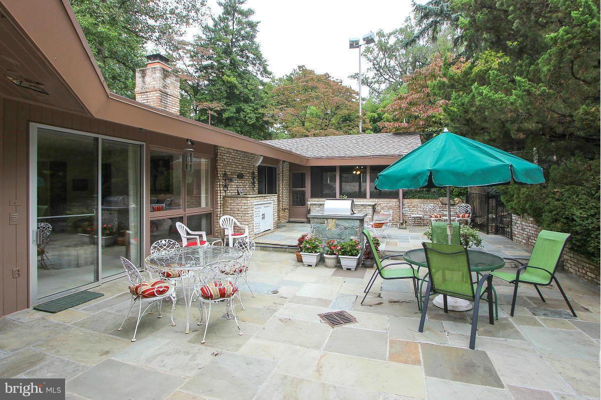 KENWOOD PARK - Residential