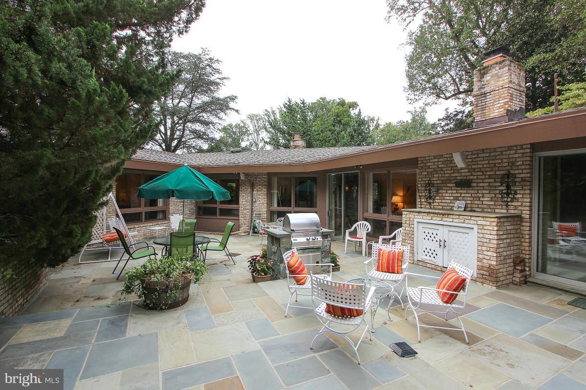 KENWOOD PARK - Residential