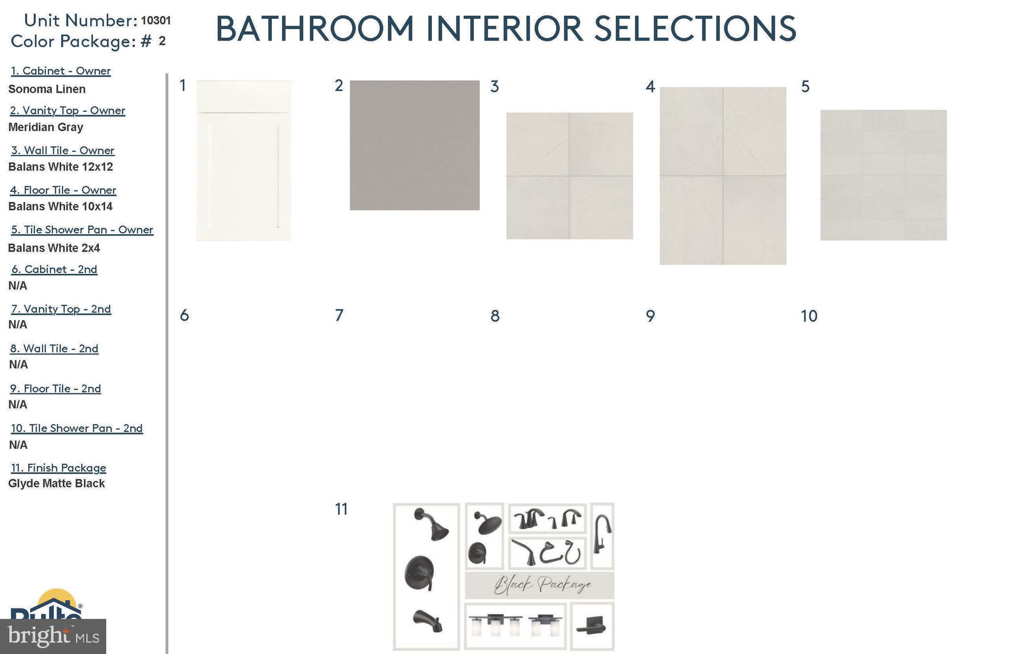 BLVD FLATS AT NATIONAL HARBOR - Residential