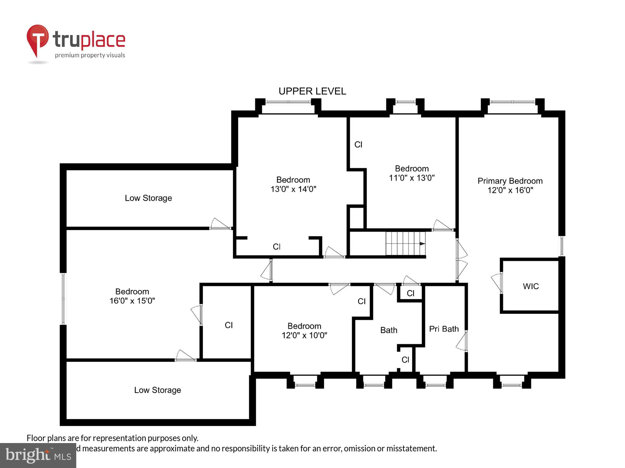 NORTH FARM - Residential