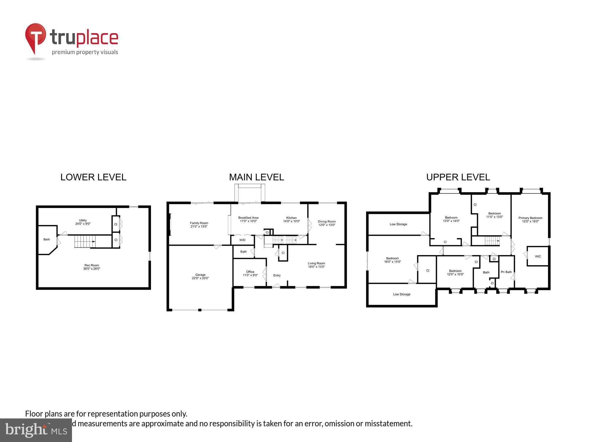 NORTH FARM - Residential