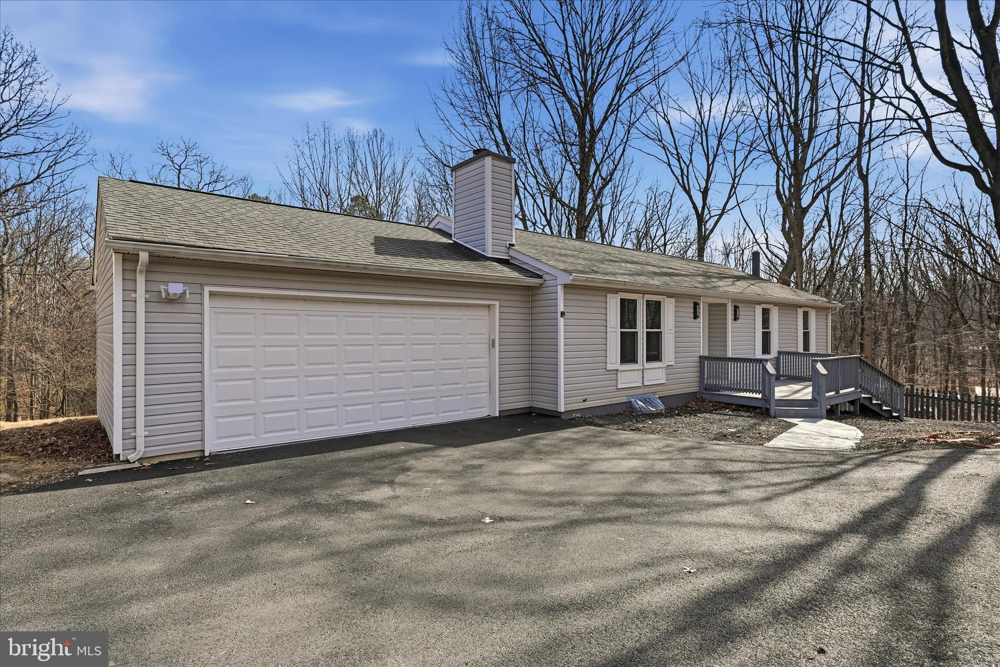 BULL RUN MOUNTAIN ESTATE - Residential