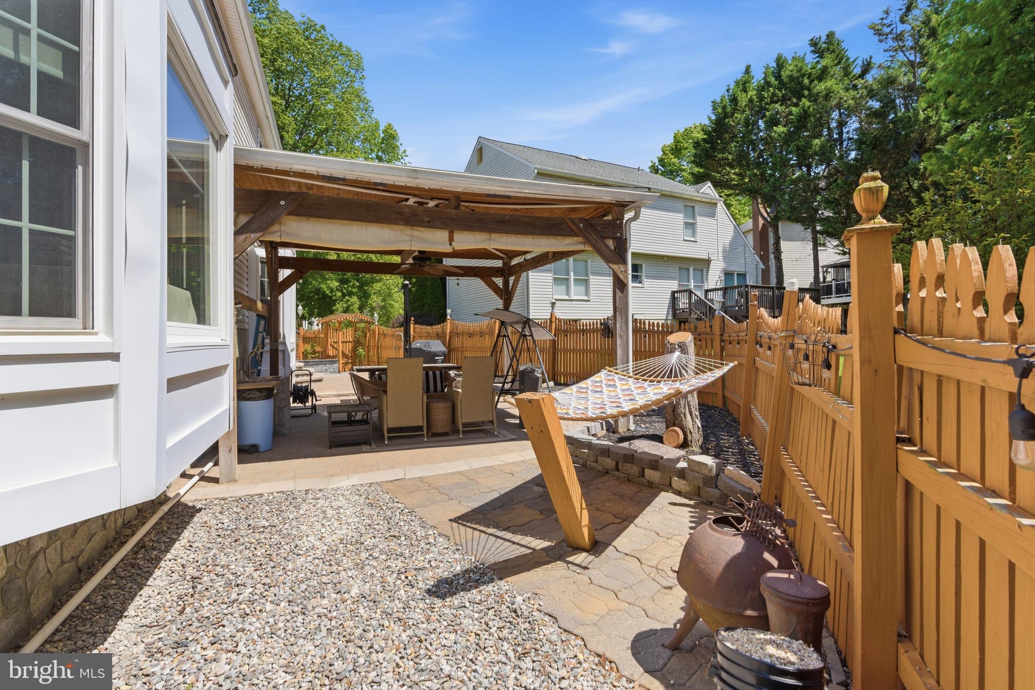 GUNNERS LAKE VILLAGE - Residential