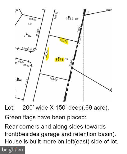 HIGH MEADOW - Residential