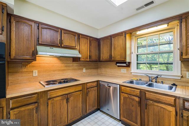 PLEASANT VIEW - Residential