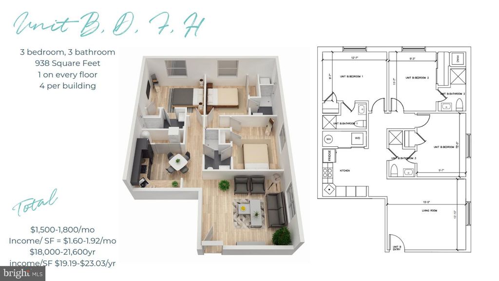 Photo of 1918 E Cumberland Street, PHILADELPHIA, PA 19125 (MLS # PAPH2581540)