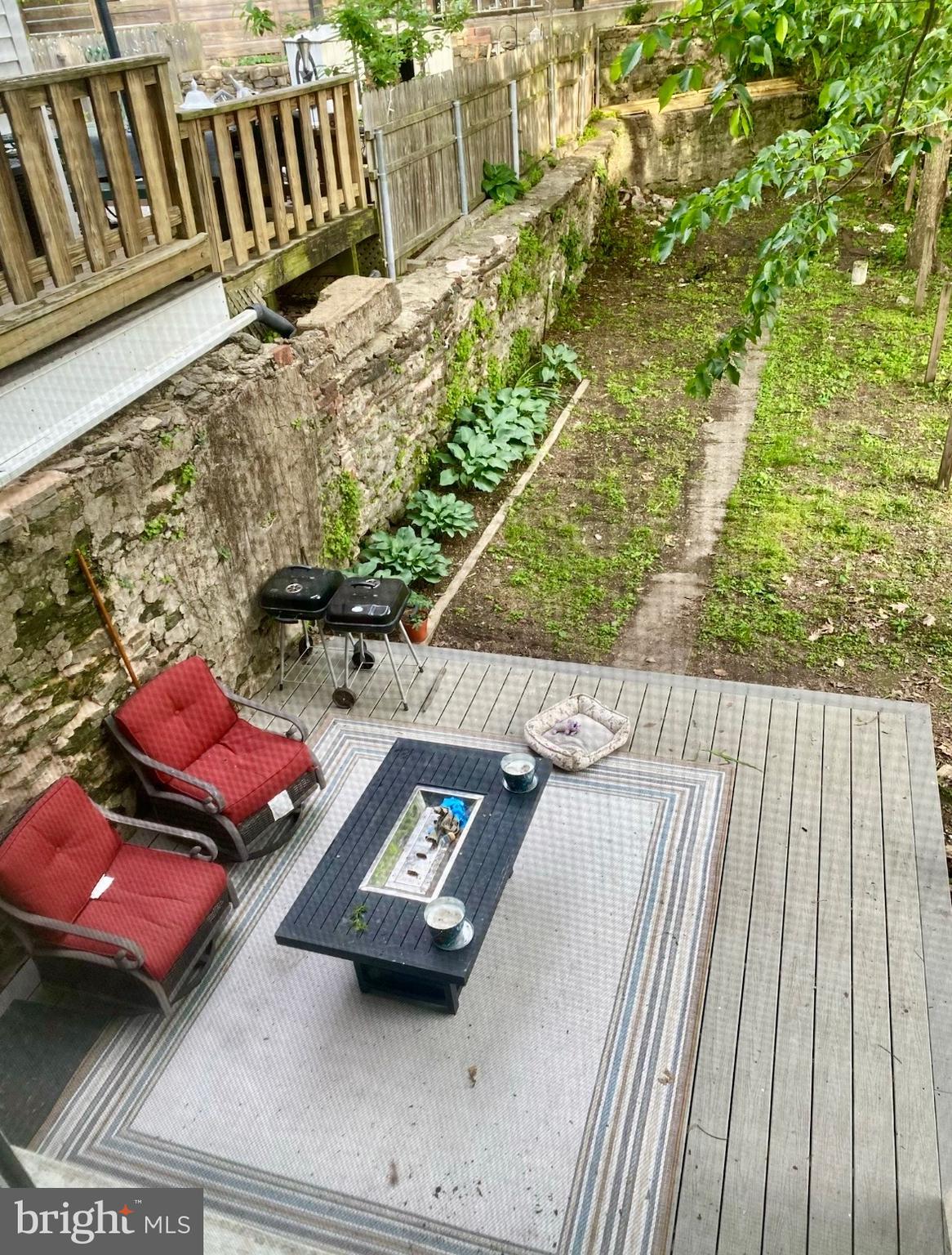 MANAYUNK - Residential