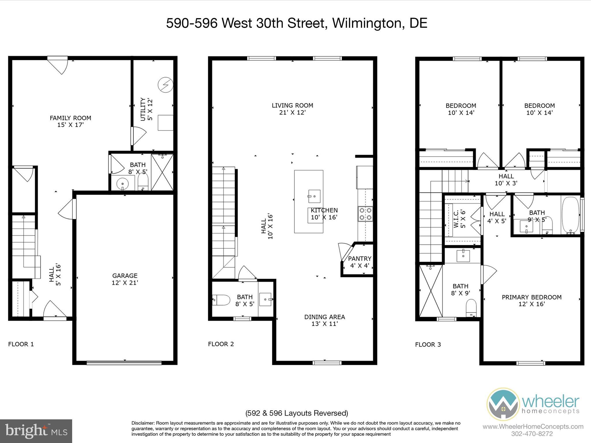 NINTH WARD - Residential