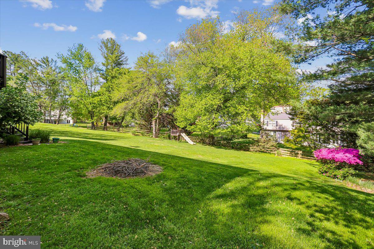 POTOMAC CHASE - Residential