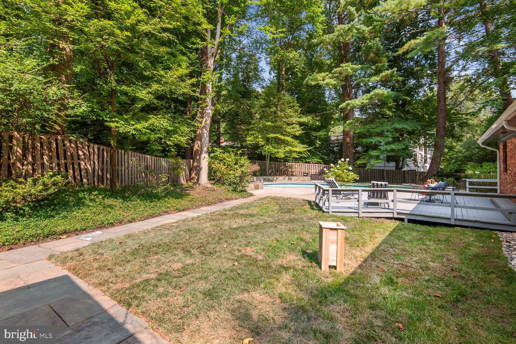 POTOMAC OUTSIDE - Residential Lease