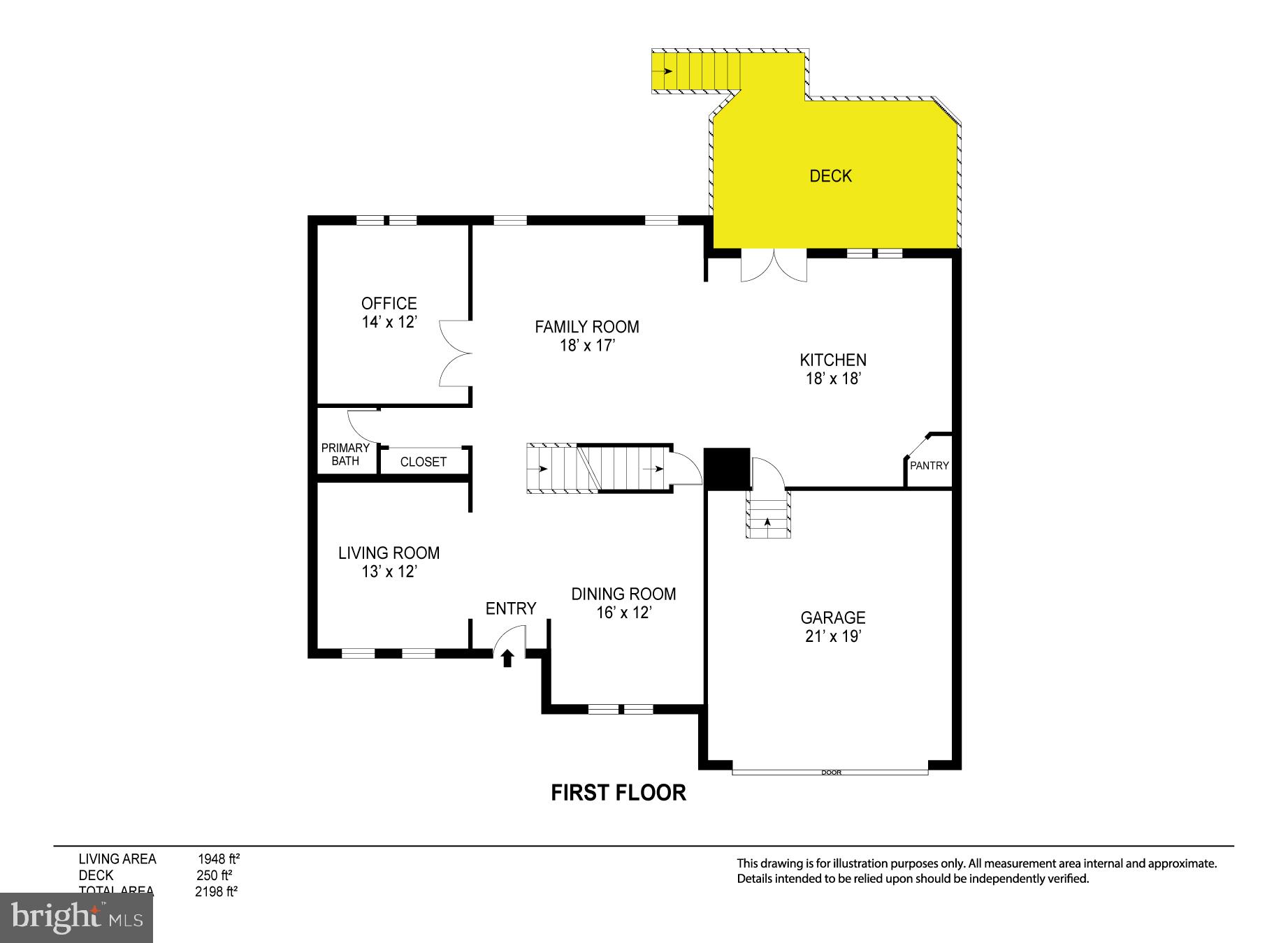 LANIER FARMS - Residential