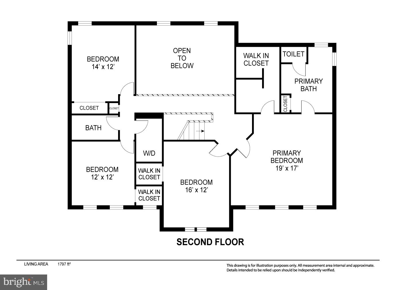LANIER FARMS - Residential