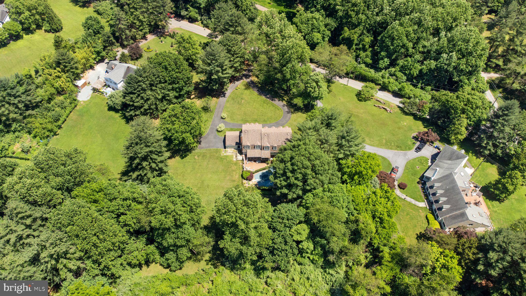 FARMLANDS - Residential