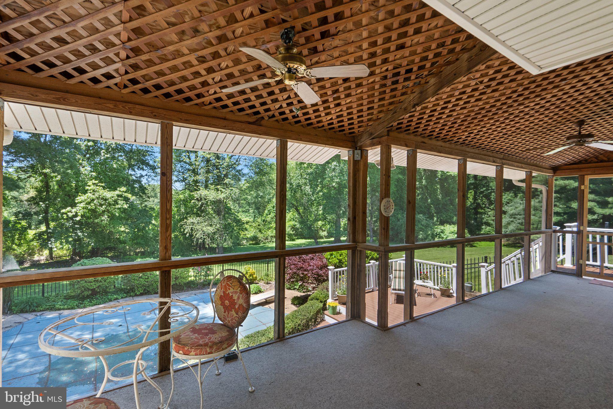 FARMLANDS - Residential