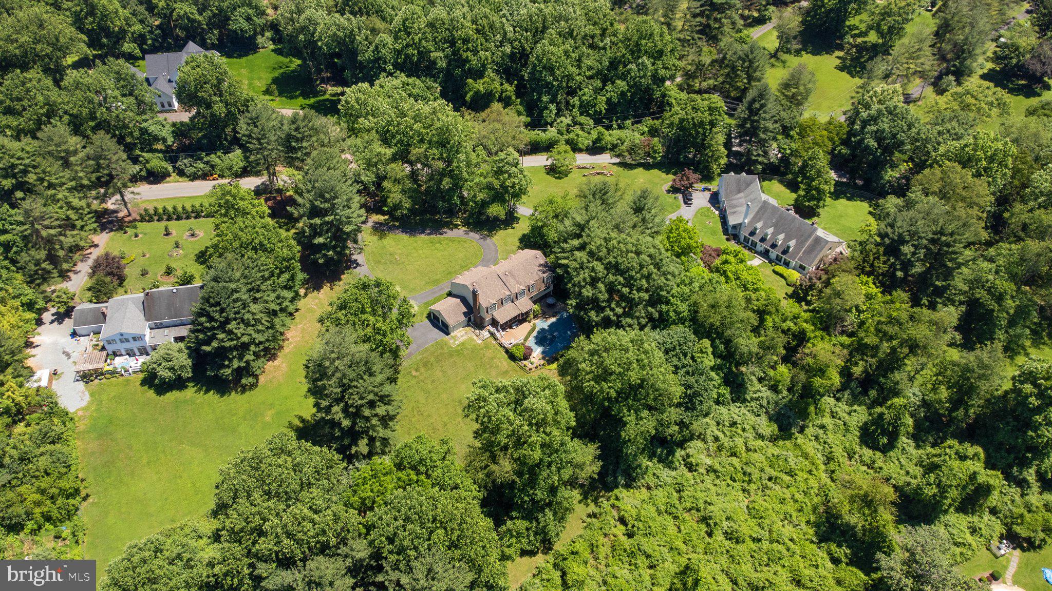 FARMLANDS - Residential