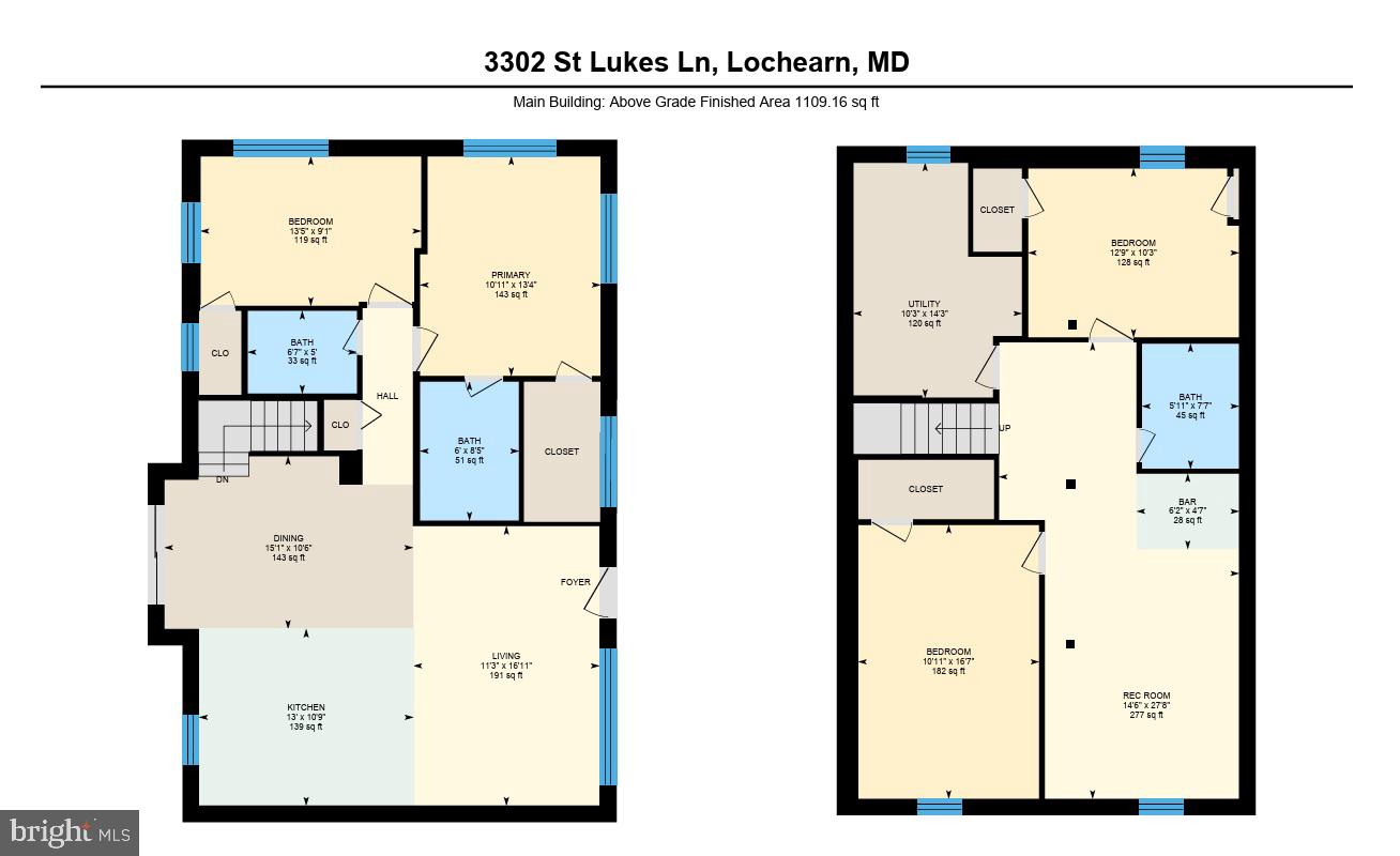GWYNN OAK - Residential