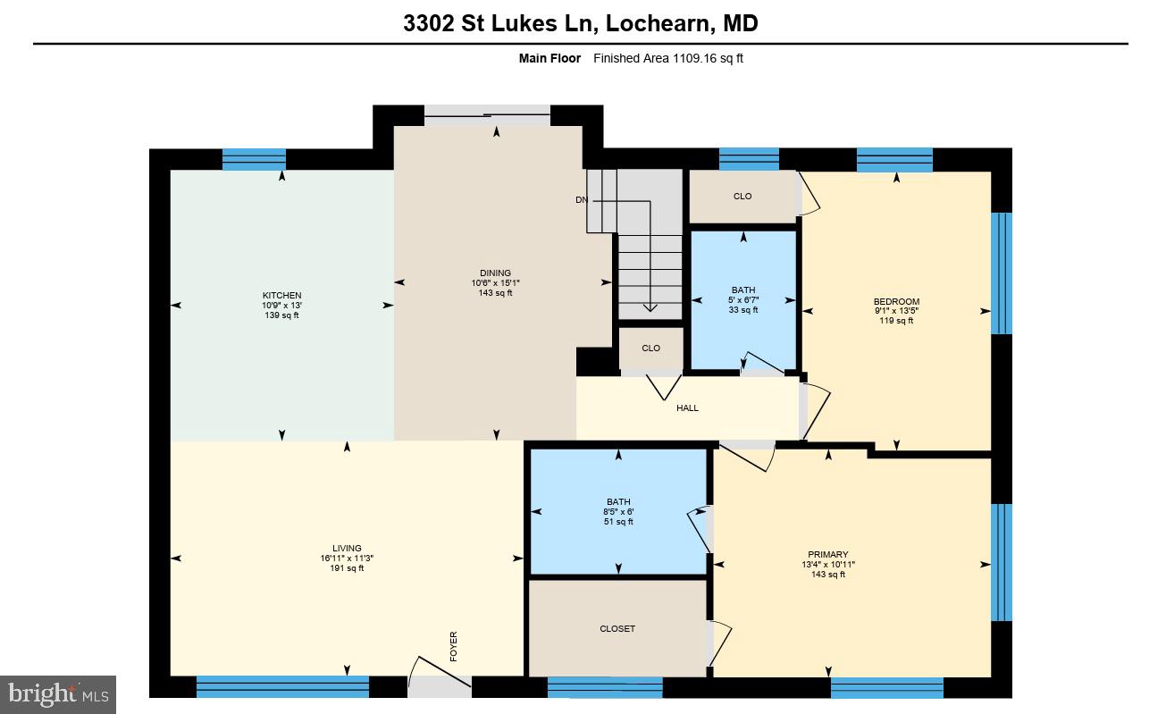 GWYNN OAK - Residential