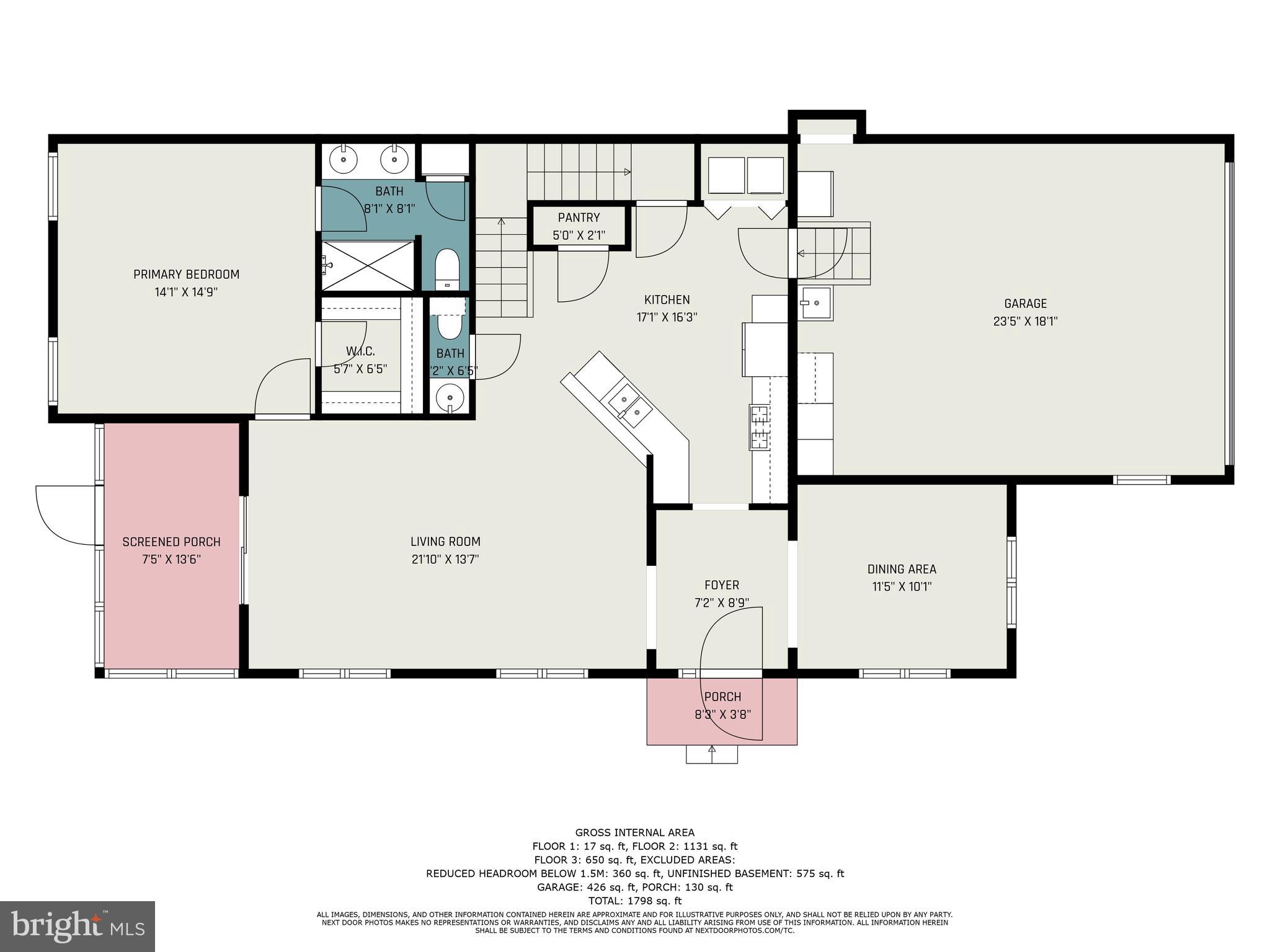 EPHRATA TWP - Residential