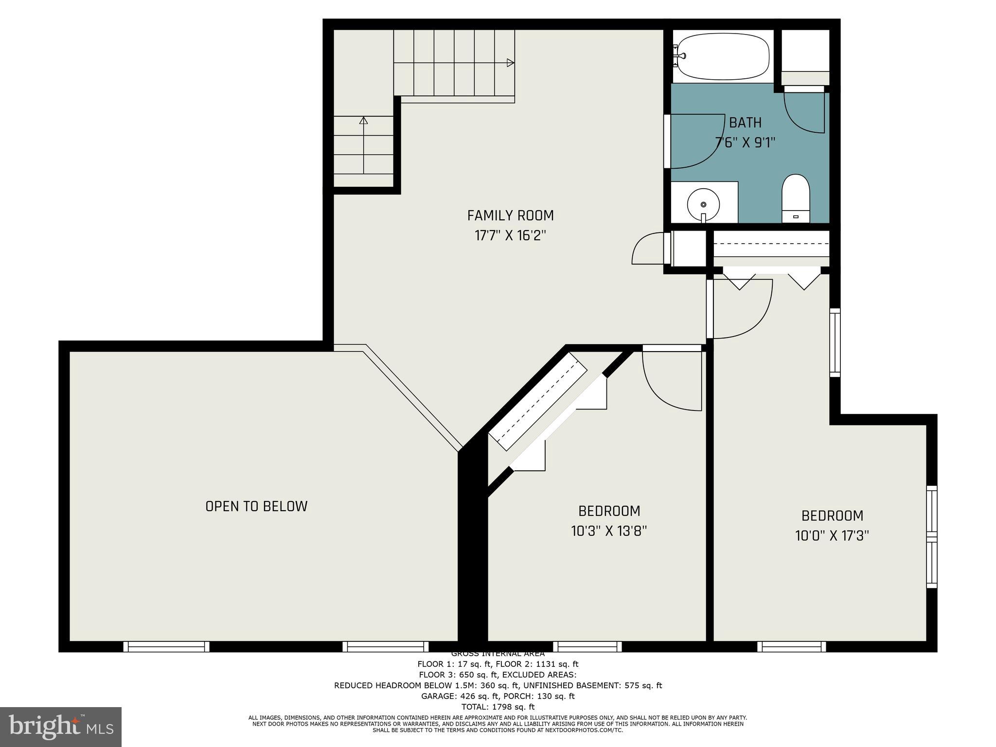 EPHRATA TWP - Residential