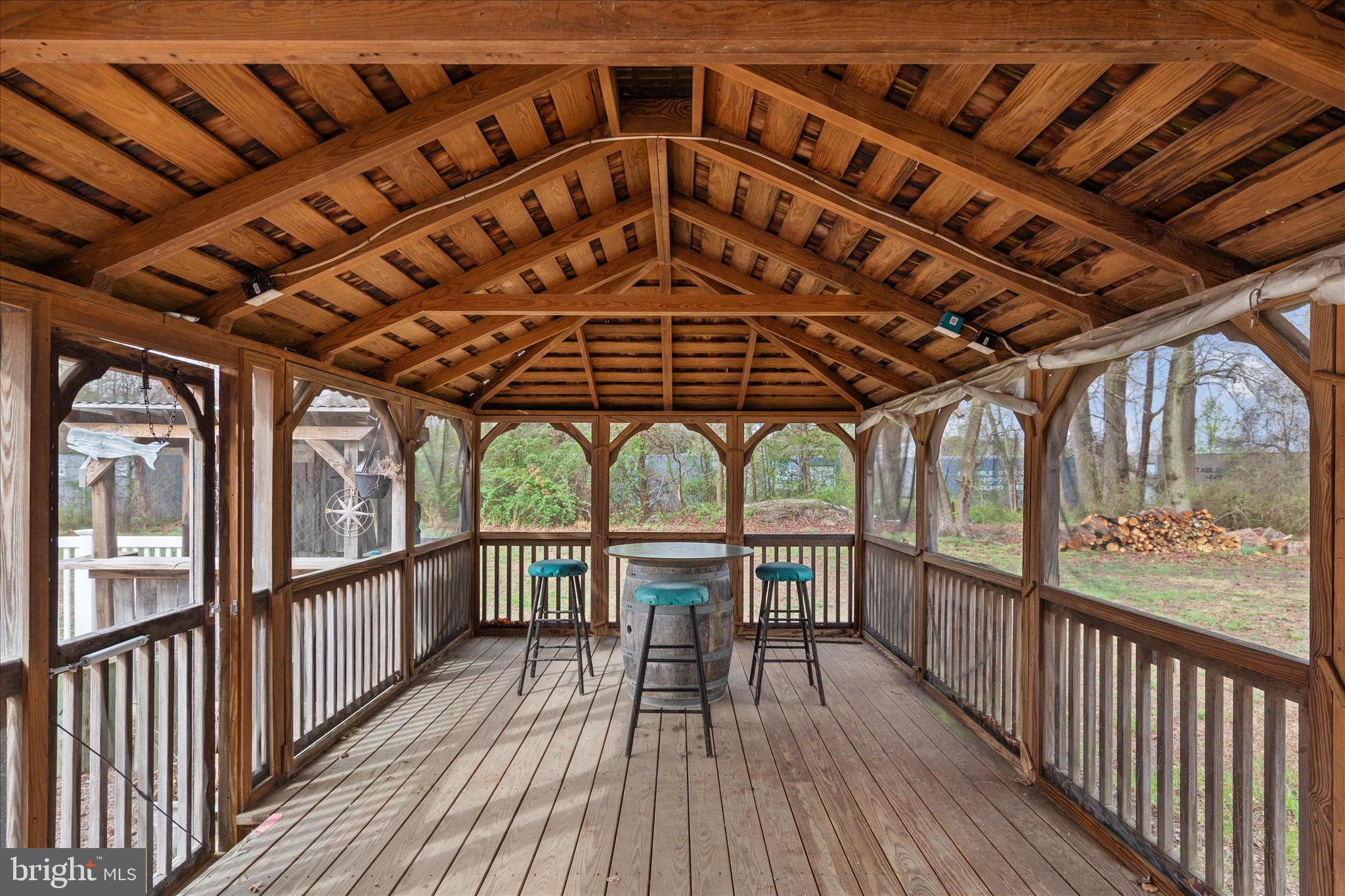 NON DEVELOPMENT - Residential