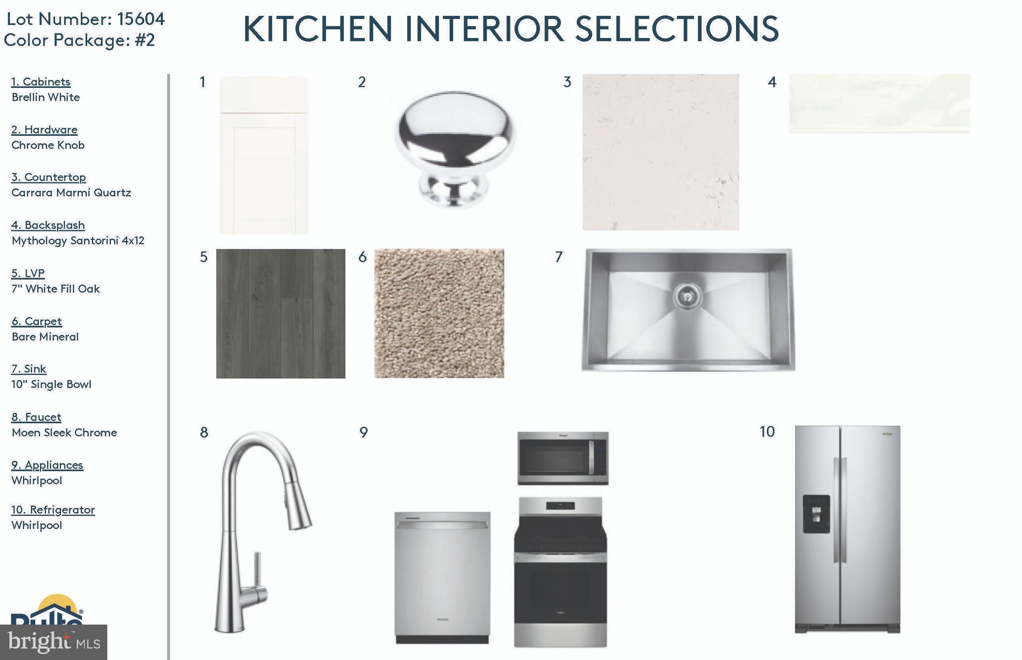 WATERSHED - Residential