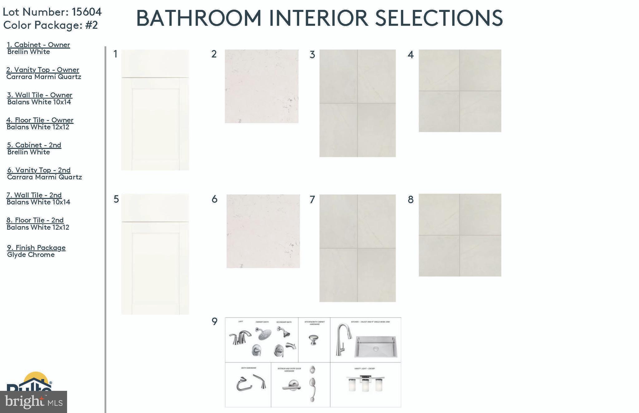 WATERSHED - Residential