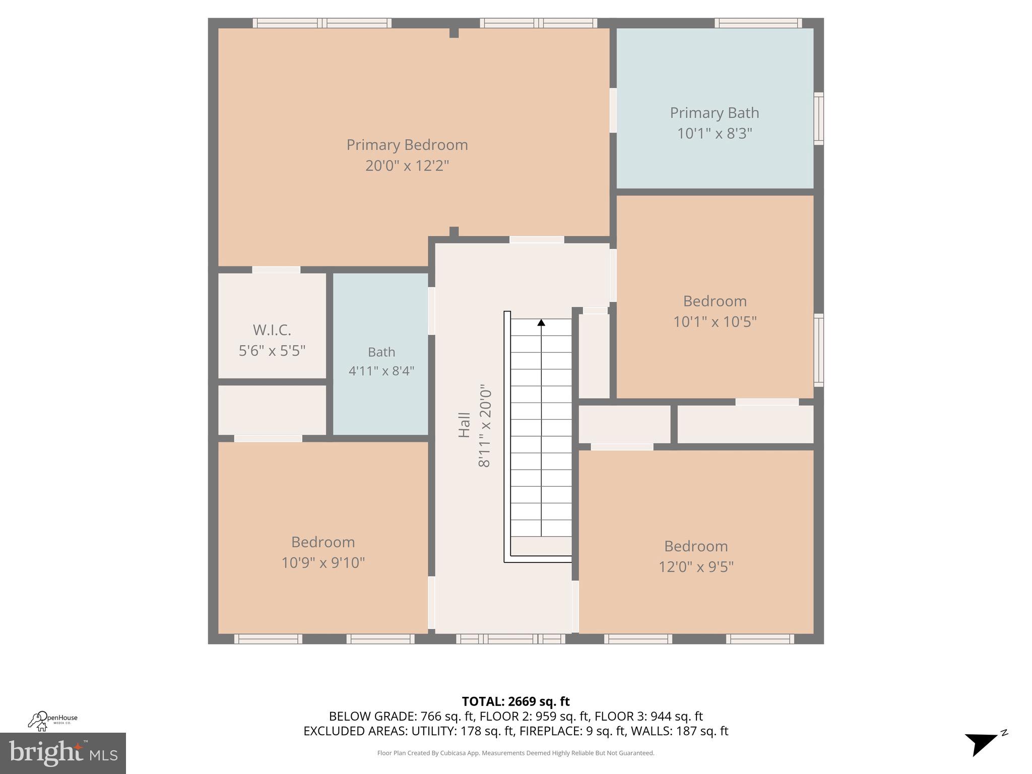 BRAEMAR - Residential