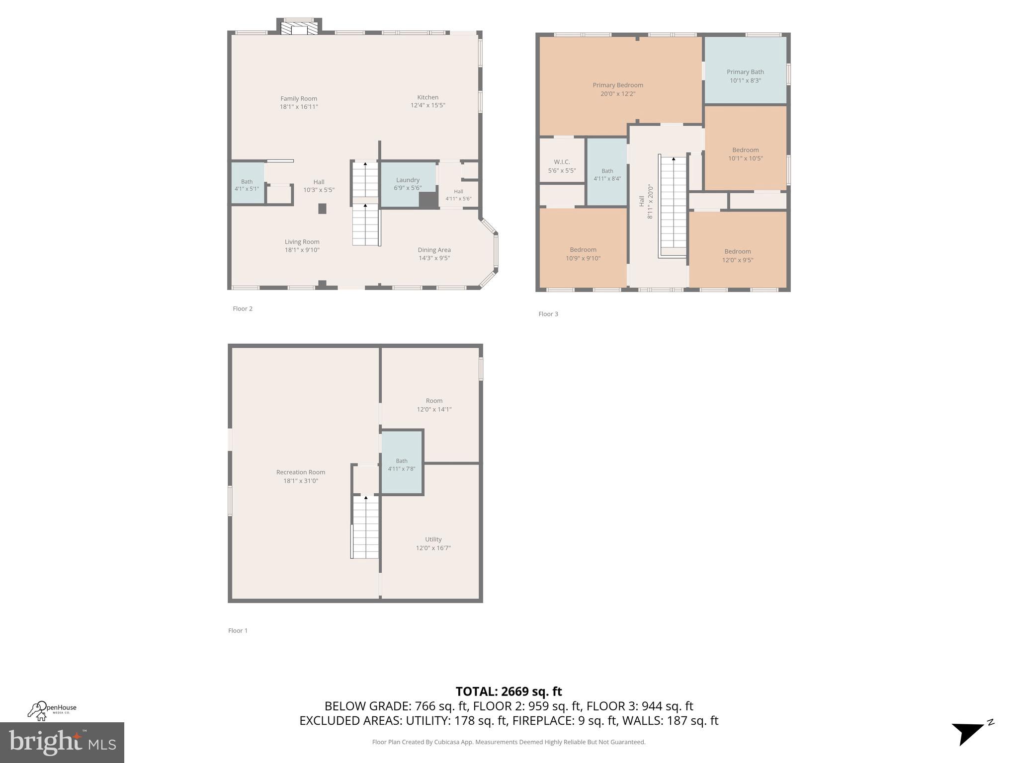 BRAEMAR - Residential