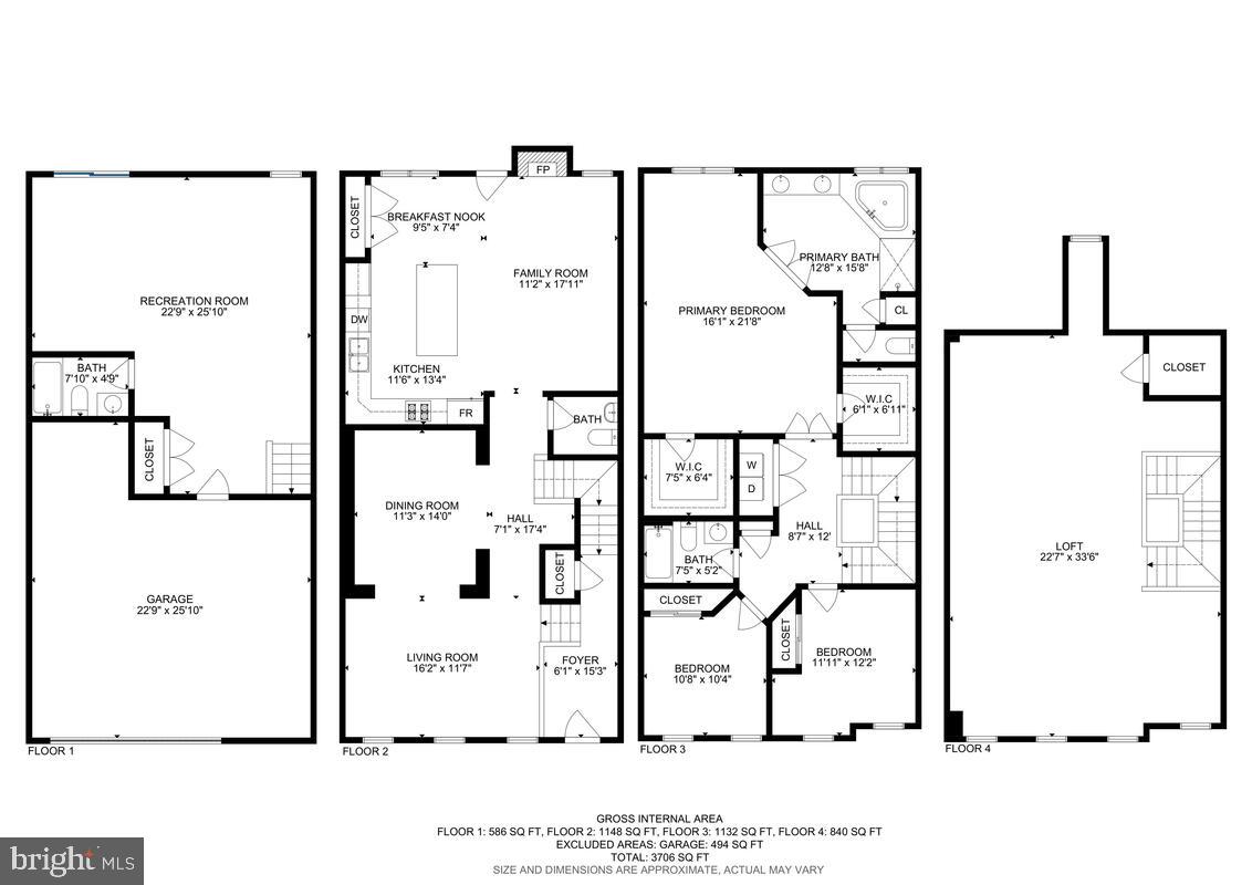 ARUNDEL FOREST - Residential