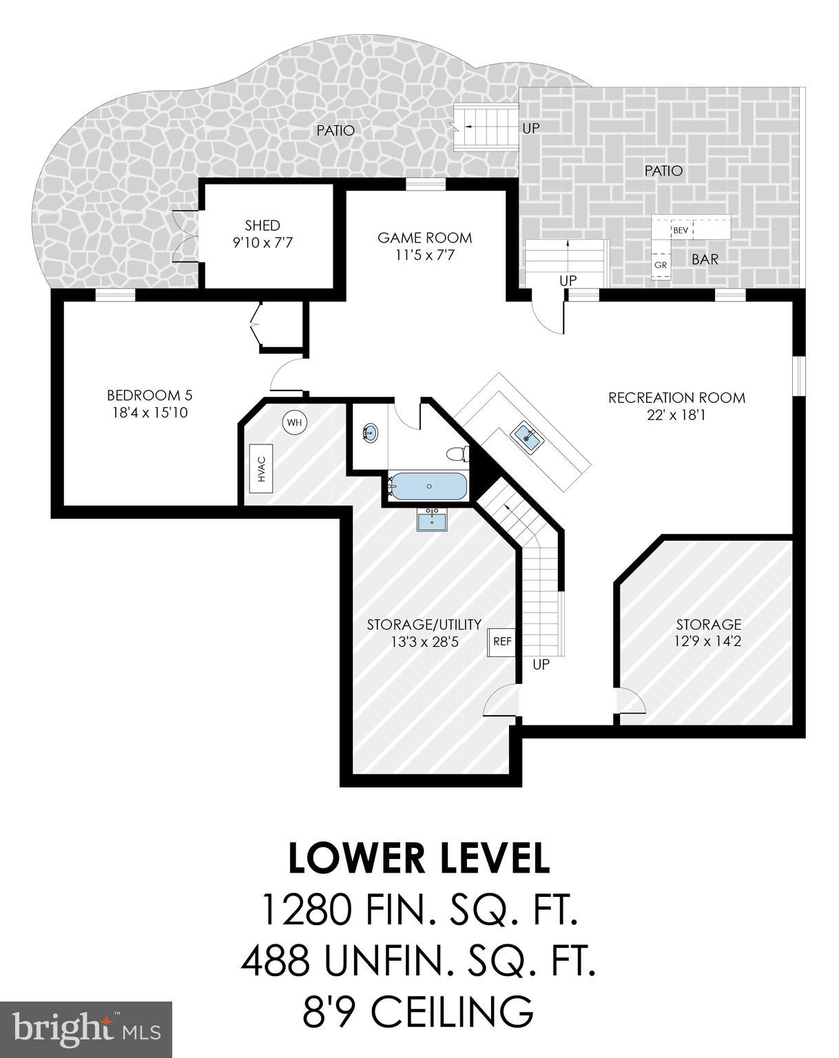 RESERVE AT MARTINS POINT - Residential