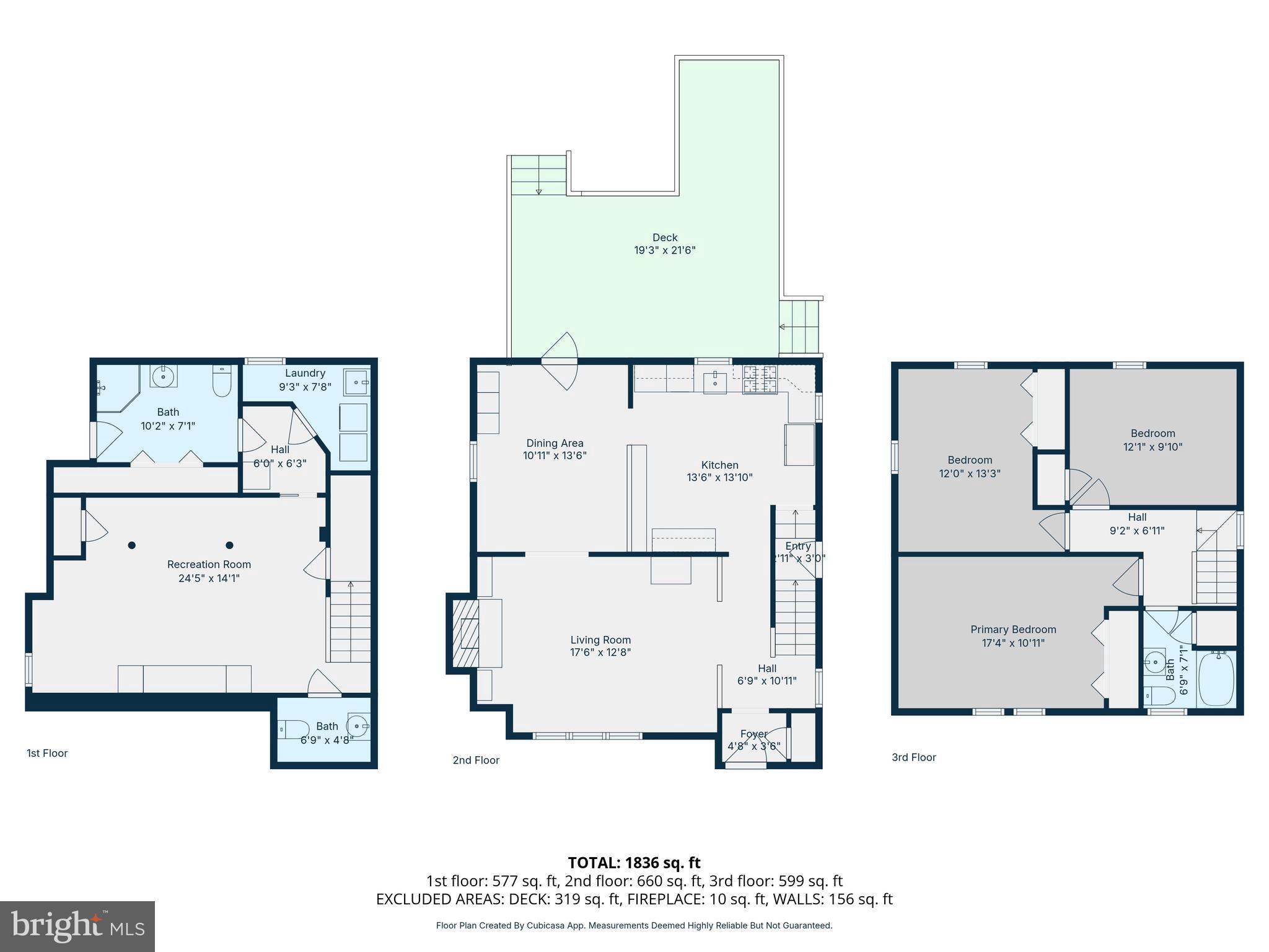 MARYWOOD - Residential